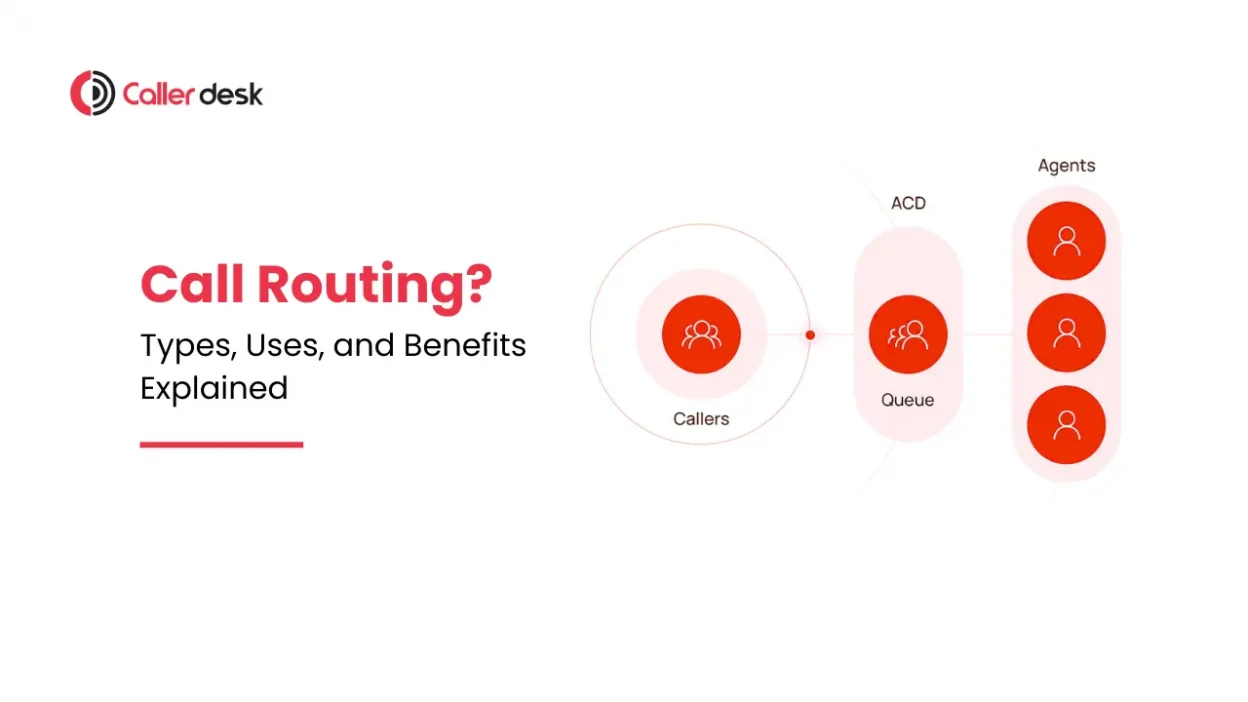 Call Routing_ Types, Uses, and Benefits Explained