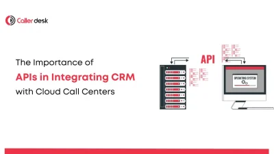 The Importance of APIs in Integrating CRM with Cloud Call Centers