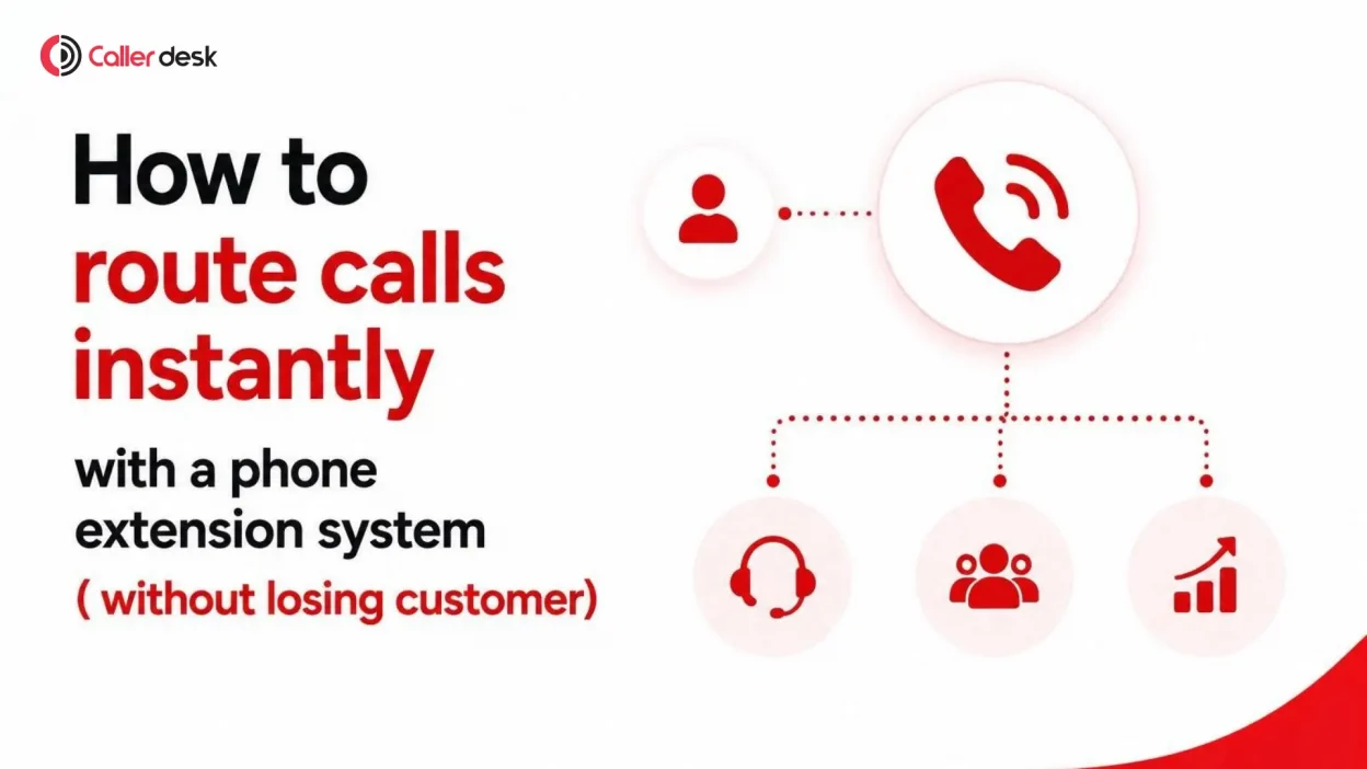 Route Calls instantly with a phone extension system using CallerDesk. Illustration showing call routing from a customer to support teams, departments, and agents without losing customers