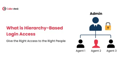Hierarchy-Based Login Access
