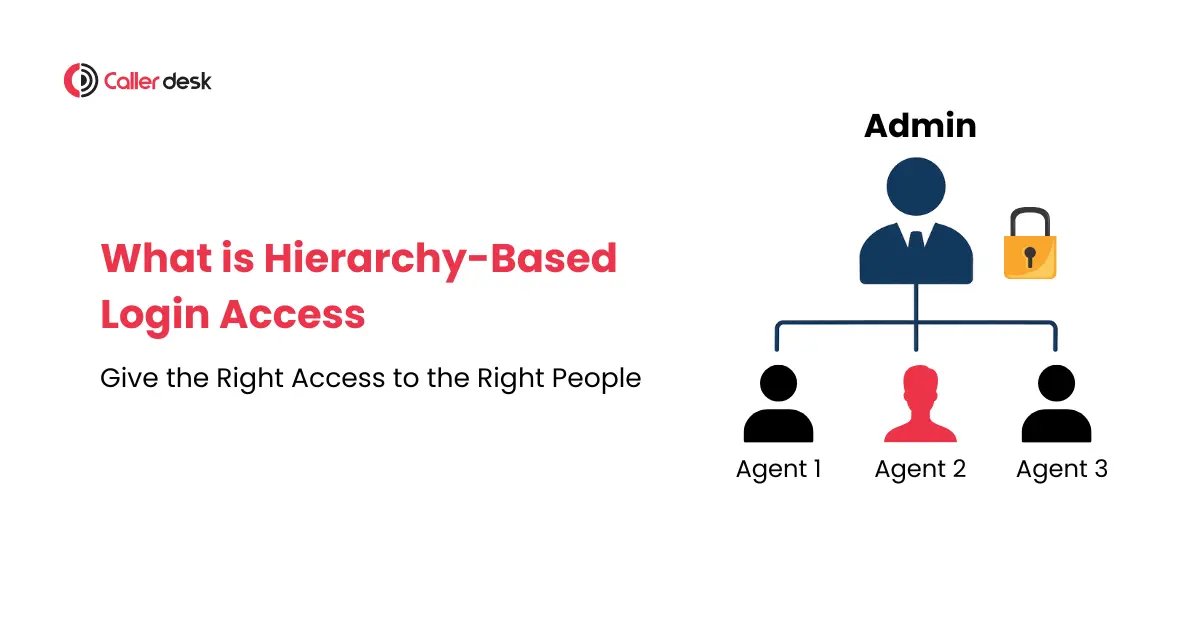 Hierarchy-Based Login Access
