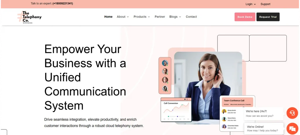The Telephony Co