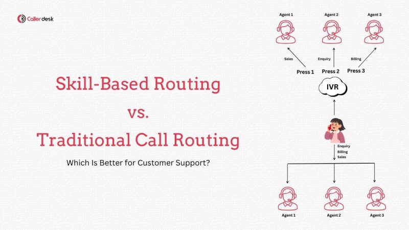 Caller Name Routing Skill-Based Routing vs Traditional Routing Compared