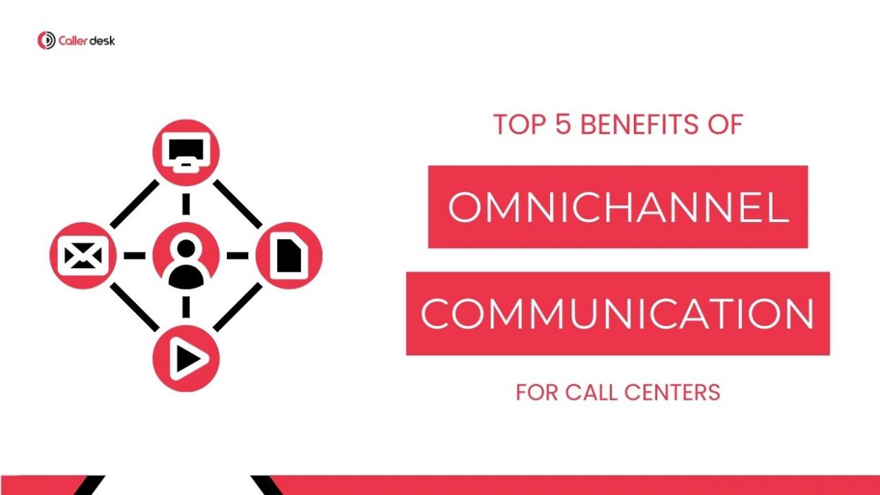 omnichannel communication