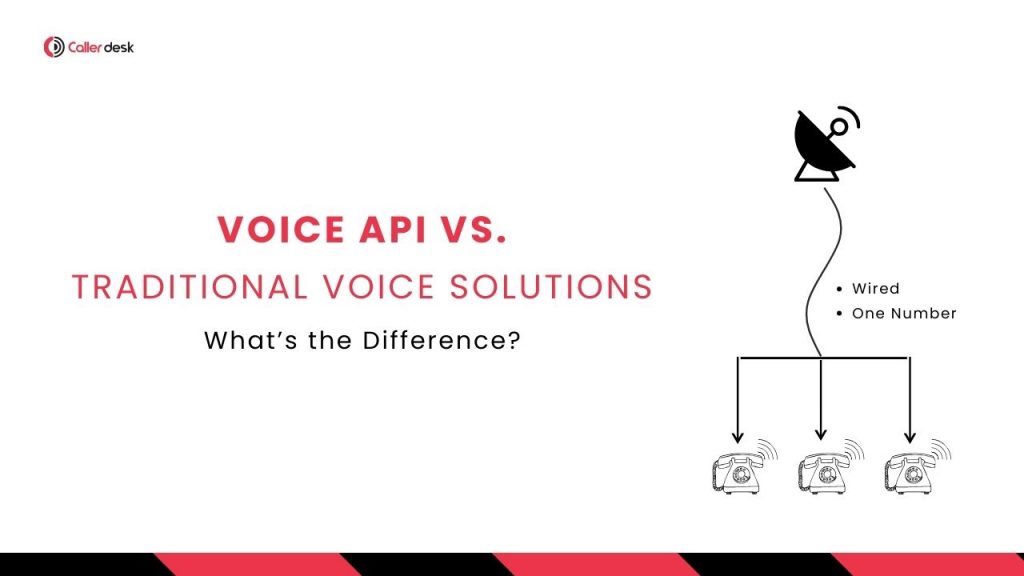 Voice API vs Traditional Calling: More Control, Less Chaos