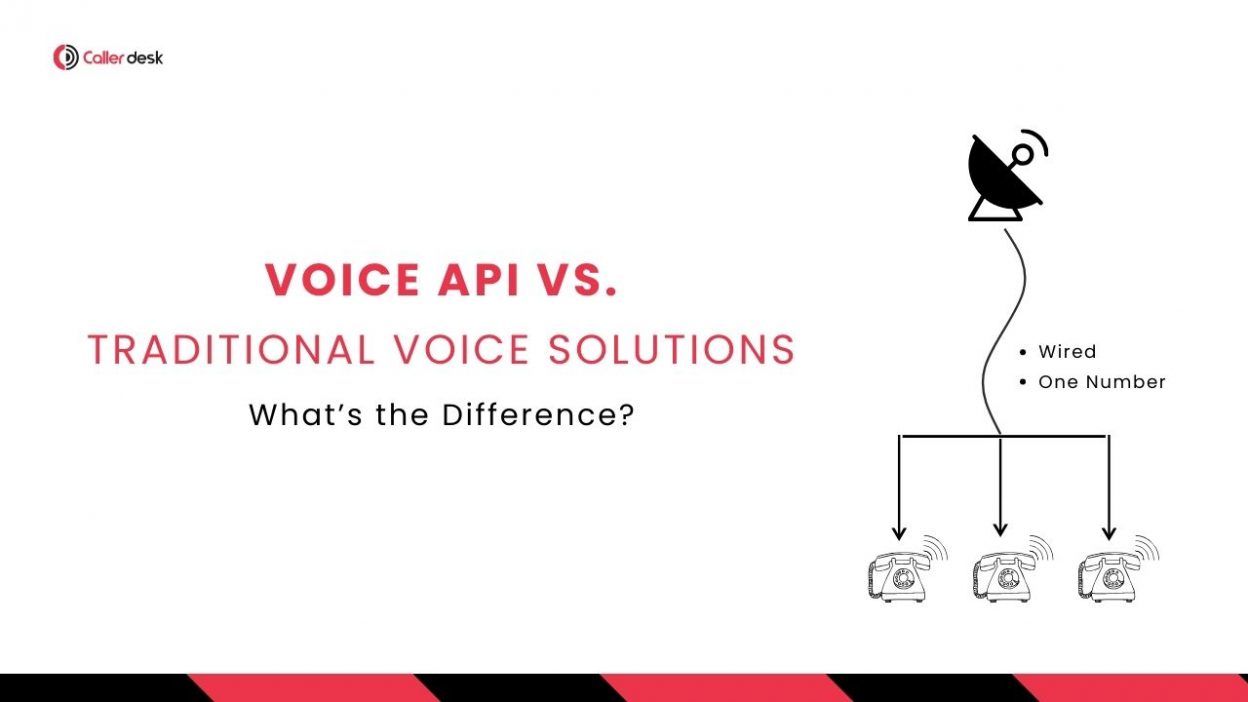 voice api vs traditional voice solution