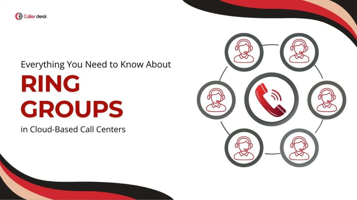 ring groups in cloud based call center