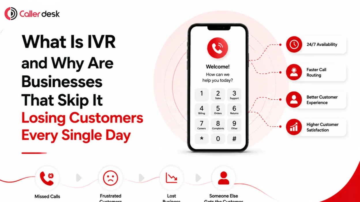 Infographic explaining how IVR systems help businesses improve customer service with benefits like 24/7 availability, faster call routing, better customer experience, and higher satisfaction, while showing the risks of missed calls, frustrated customers, and lost business when IVR is not used