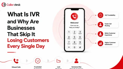 Infographic explaining how IVR systems help businesses improve customer service with benefits like 24/7 availability, faster call routing, better customer experience, and higher satisfaction, while showing the risks of missed calls, frustrated customers, and lost business when IVR is not used