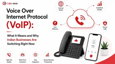 CallerDesk infographic about Voice Over Internet Protocol (VoIP), explaining how voice over internet protocol technology enables phone calls over the internet. The graphic highlights key VoIP benefits including internet-based communication, cost effectiveness, scalability and flexibility, secure calls, high call quality, remote work from anywhere, easy integration, and increased business productivity. Visual elements include a cloud with a phone icon, a business desk phone, a smartphone showing an active call, and feature icons in a red, black, and white design.