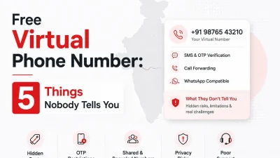 Free virtual phone number infographic highlighting hidden costs, OTP restrictions, privacy risks, and support issues.