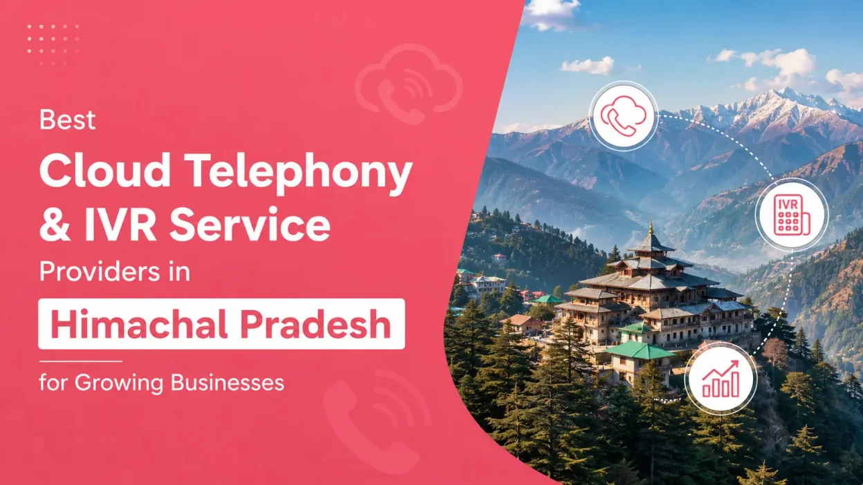 Banner image for “Best Cloud Telephony & IVR Service Providers in Himachal Pradesh for Growing Businesses.” The left side features a coral-pink background with bold white text, while the right side shows a scenic Himalayan mountain landscape with a hilltop temple town. Cloud telephony, IVR, and business growth icons are connected by dotted lines, illustrating communication technology and business expansion in Himachal Pradesh.