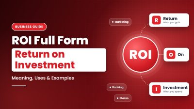 ROI full form – Return on Investment meaning, with R for Return, O for On and I for Investment